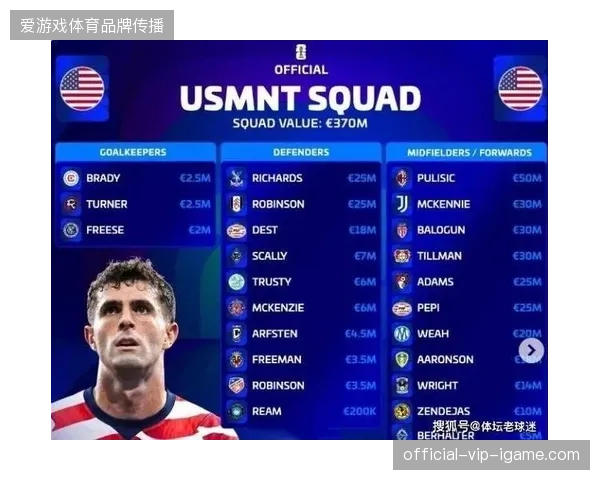 普利西奇串联激活美国队前场攻击群，中场控制力的提升是取胜关键